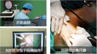 广州肤康皮肤病医院